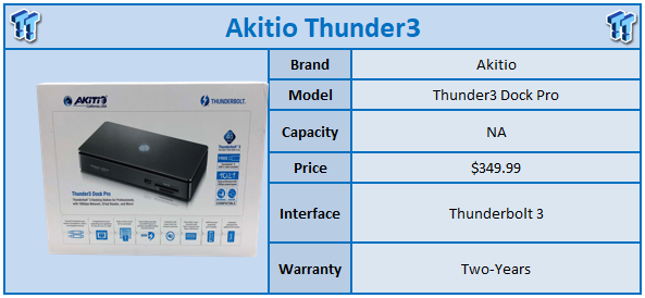 Akitio Thunder3 Dock Pro Review