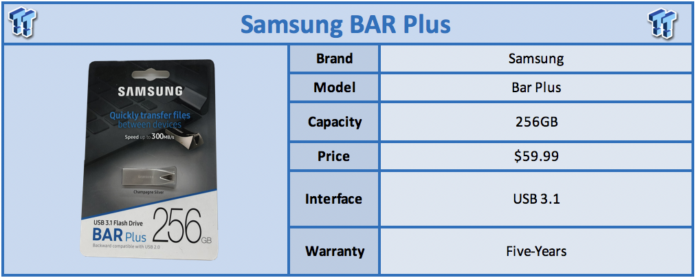 Mission interferens Gå rundt Samsung Bar Plus 256GB Flash Drive Review