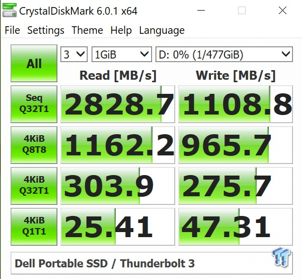 ssd health check reddit