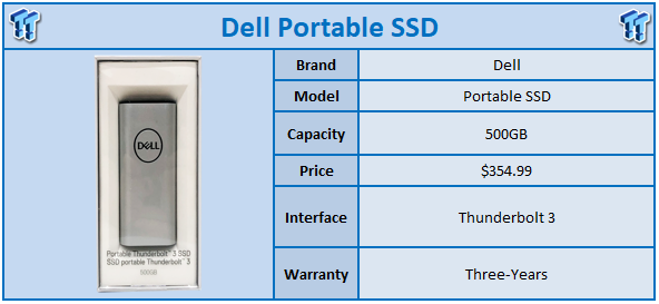 Dell Portable Thunderbolt 3 SSD Review