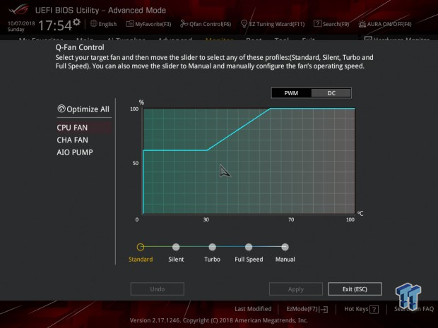 ASUS ROG Strix B450-I Gaming (AMD B450) Motherboard Review 32 ASUS ROG Strix B450-I Gaming (AMD B450) Motherboard Review 32