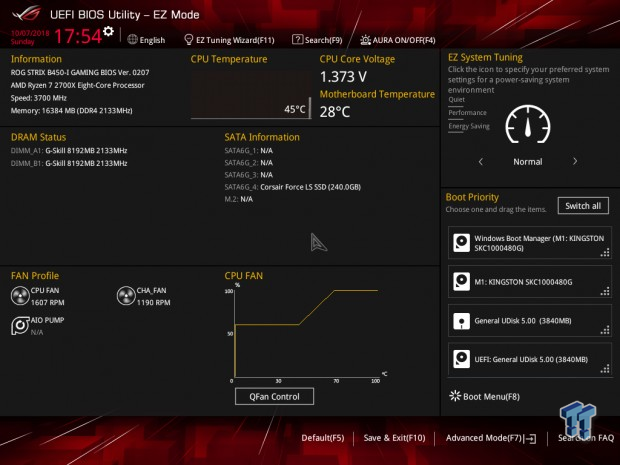 ASUS ROG Strix B450-I Gaming (AMD B450) Motherboard Review 33 ASUS ROG Strix B450-I Gaming (AMD B450) Motherboard Review 33