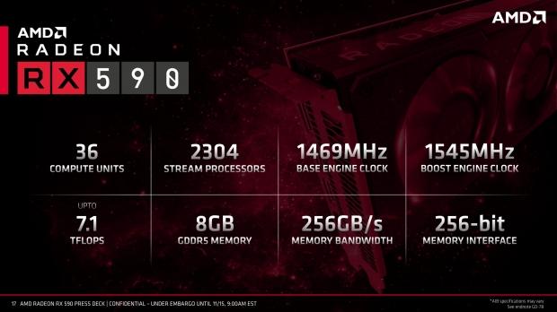AMD Radeon RX 590 Review: The Refresh Of A Refresh Is Here 16