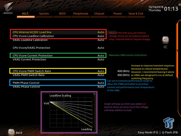 Check Your VRM in Play Mode - VRM documentation