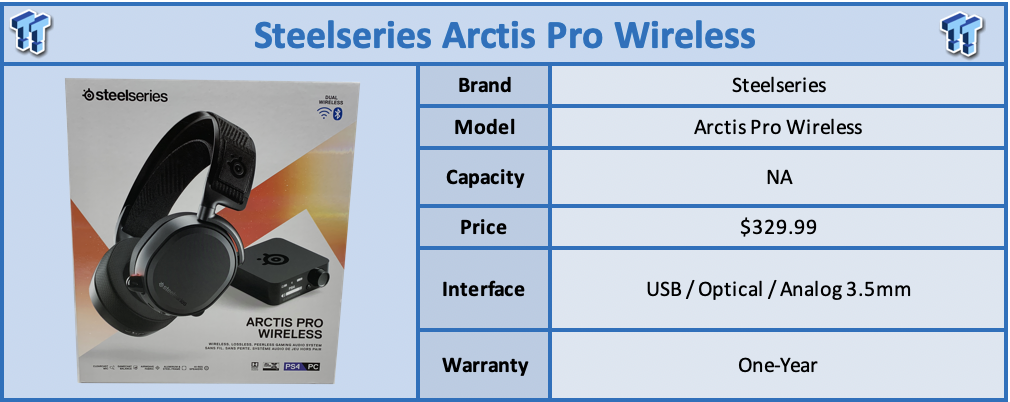 Pardon zonsondergang Vergoeding SteelSeries Arctis Pro Wireless Review
