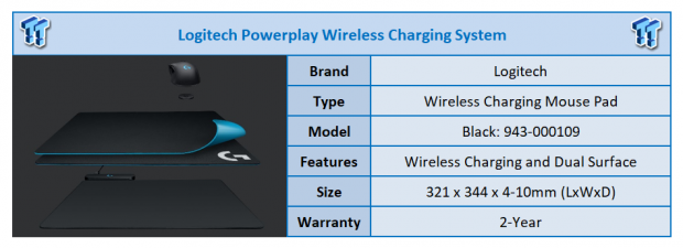 Logitech G POWERPLAY Wireless Charging System with Gaming Mouse