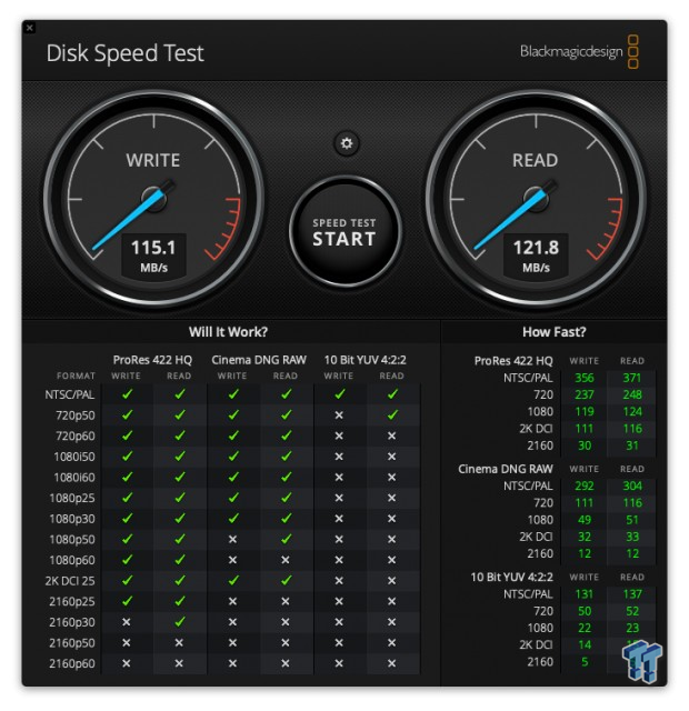 G-Technology GDrive Mobile USB-C 4TB Review 07