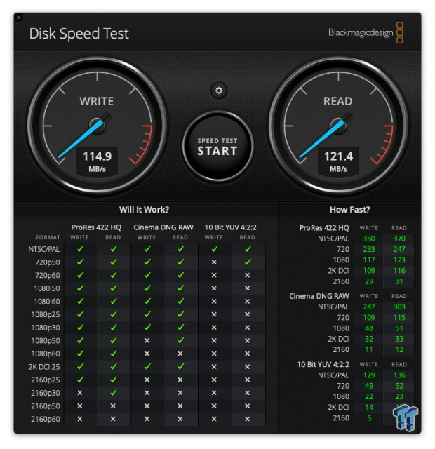 G-Technology GDrive Mobile USB-C 4TB Review 08