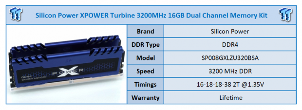Silicon Power Xpower Turbine Ddr4 30 16gb Kit Review Tweaktown Silicon Power Xpower Turbine Ddr4 30 16gb Kit Review Tweaktown