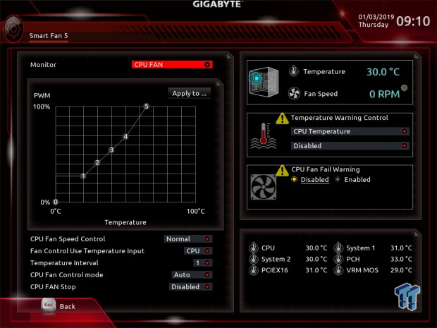GIGABYTE Z390 Designare (Intel Z390) Motherboard Preview 40 GIGABYTE Z390 Designare (Intel Z390) Motherboard Preview 40