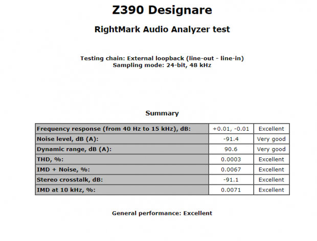 GIGABYTE Z390 Designare (Intel Z390) Motherboard Preview 75 GIGABYTE Z390 Designare (Intel Z390) Motherboard Preview 75