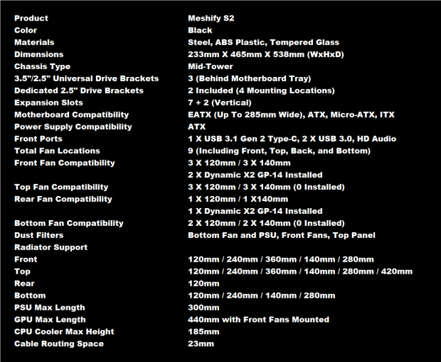 Fractal Design Meshify S2 Black Dark TG Mid-Tower Review 01