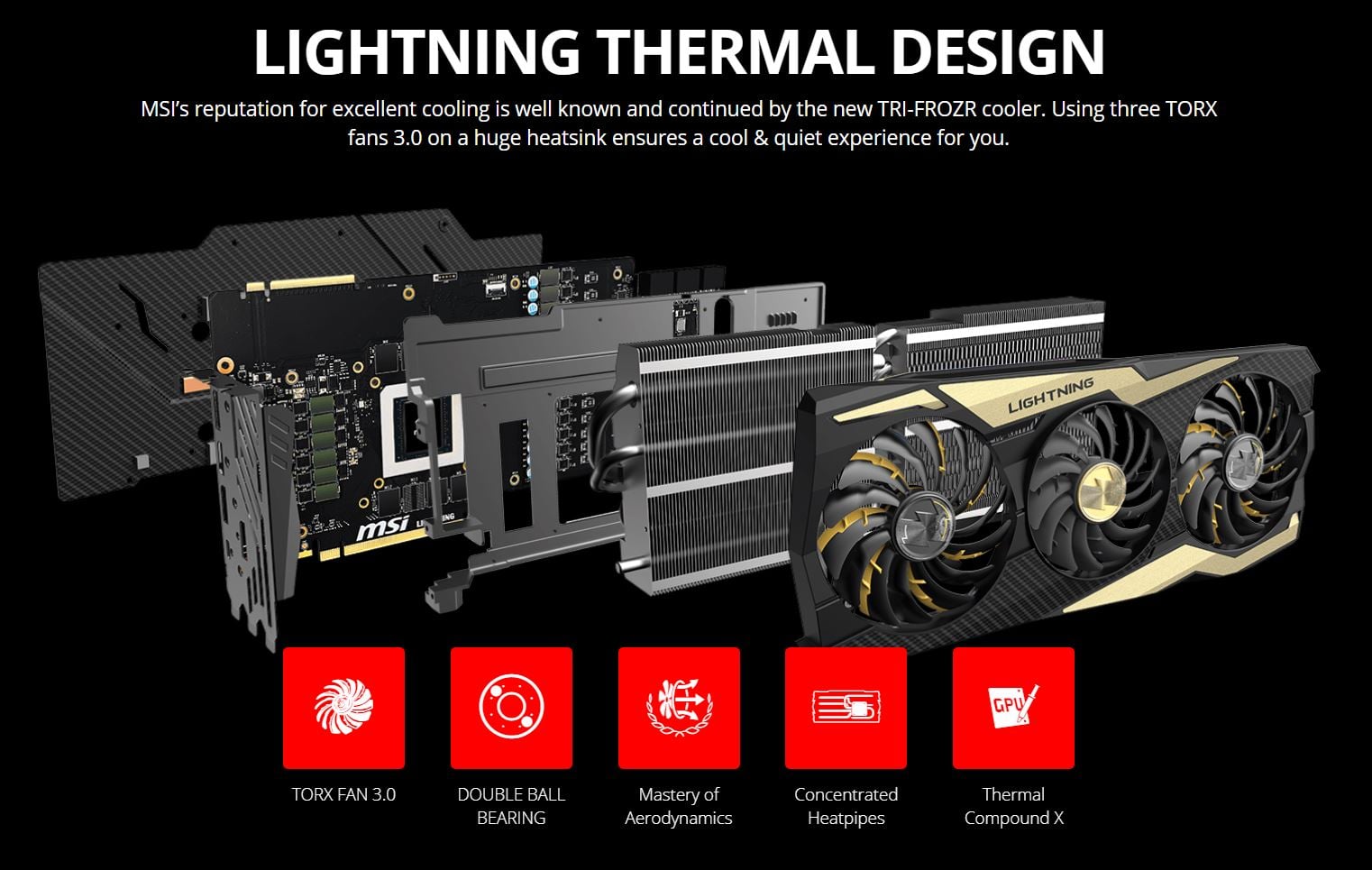 MSI GeForce RTX 2080 Ti LIGHTNING Z: Holy Balls of Steel 5000