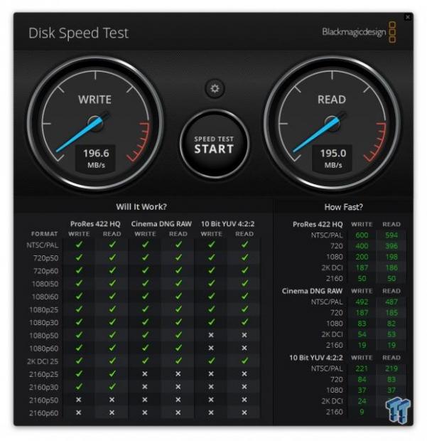 OWC Drive Dock USB-C Review 09