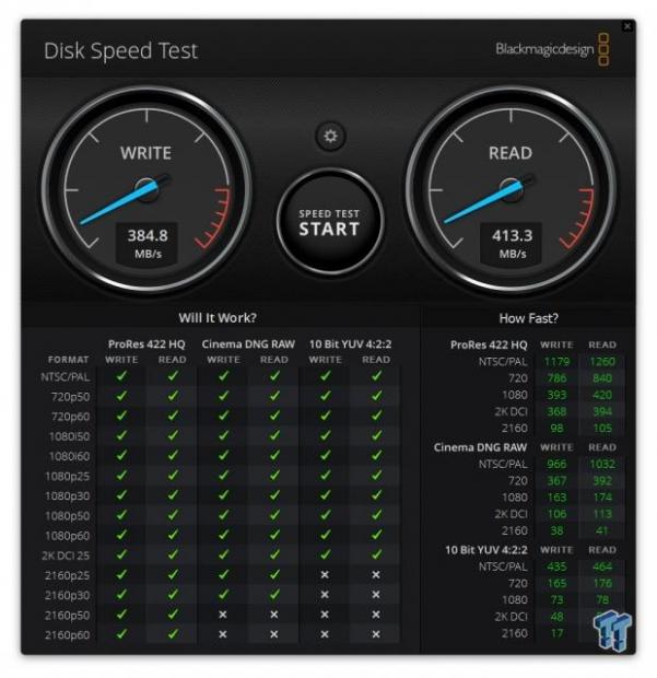 OWC Drive Dock USB-C Review 11