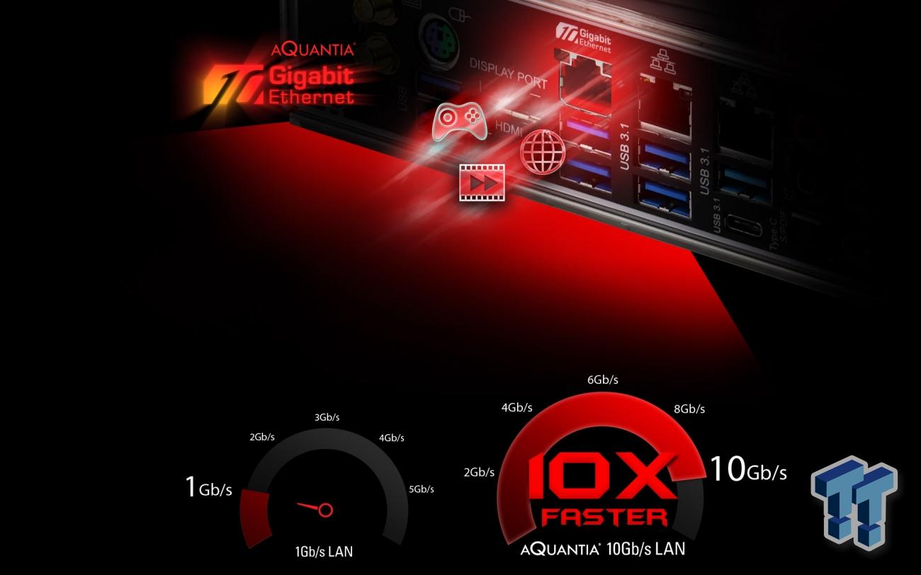 Gran Turismo 4 Multi-Lan issues