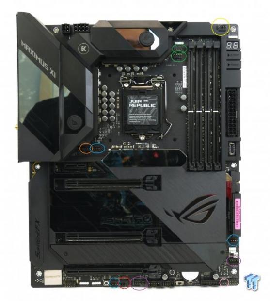 ASUS Maximus XI Formula (Intel Z390) Motherboard Review