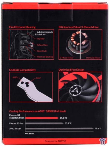 ARCTIC Freezer 33 eSports Edition CPU Cooler Review 04 ARCTIC Freezer 33 eSports Edition CPU Cooler Review 04