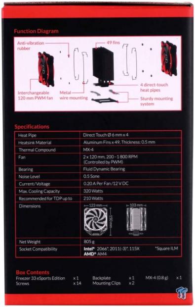 ARCTIC Freezer 33 eSports Edition CPU Cooler Review 05 ARCTIC Freezer 33 eSports Edition CPU Cooler Review 05
