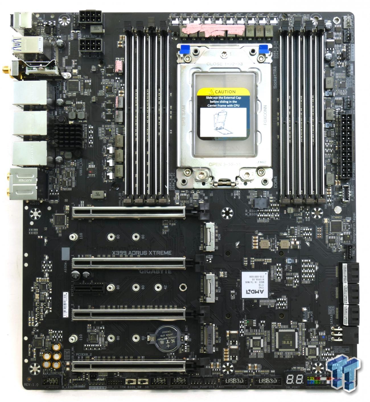 GIGABYTE X399 Aorus Xtreme (AMD X399) Motherboard Review