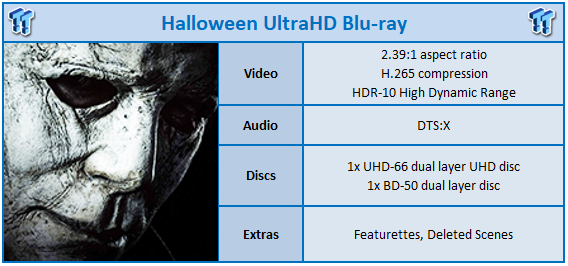 Halloween 4K Blu-ray Review 99