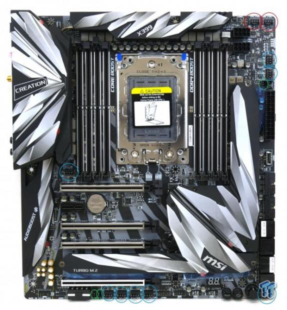 Visual Inspection - The MSI MEG X399 Creation Motherboard Review: The New  16-Phase Shark In Town