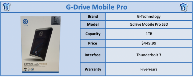 G Drive Mobile Pro Ssd 1tb Review Tweaktown