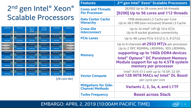 CPU Benchmarks Hierarchy 2023: Processor Ranking Charts