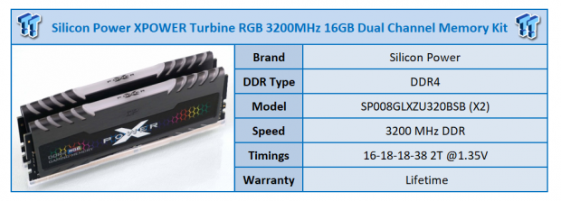 Silicon Power XPOWER Turbine RGB DDR4-3200 16GB Kit Review 01 Silicon Power XPOWER Turbine RGB DDR4-3200 16GB Kit Review 01