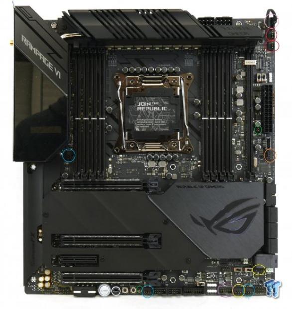 ASUS ROG Rampage VI Extreme Omega review (Page 3)