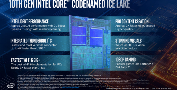 Intel teases Ice lake and details project Athena