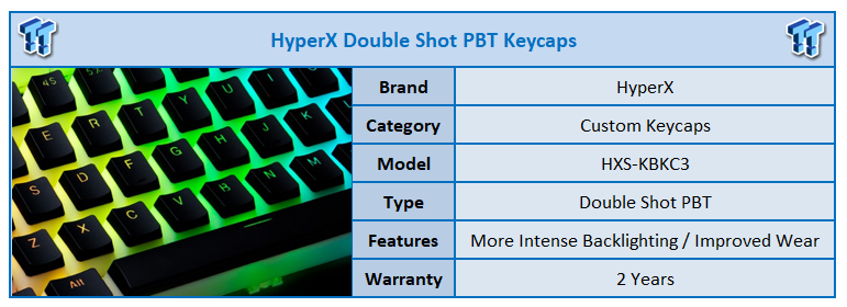 Hyperx Double Shot Pbt Pudding Keycaps Review Tweaktown