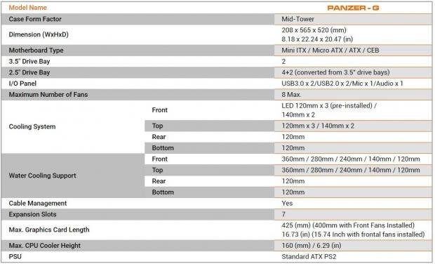Cougar Panzer G Mid-Tower Chassis Review 41 Cougar Panzer G Mid-Tower Chassis Review 41