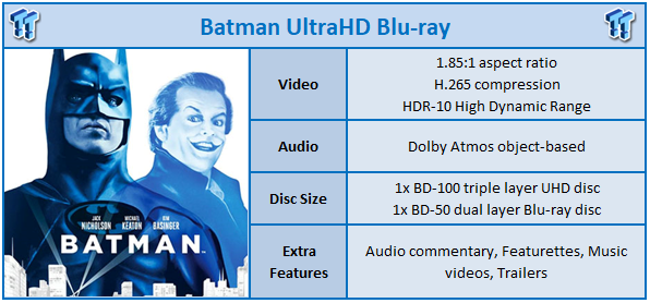 Batman 4K Blu-ray Review