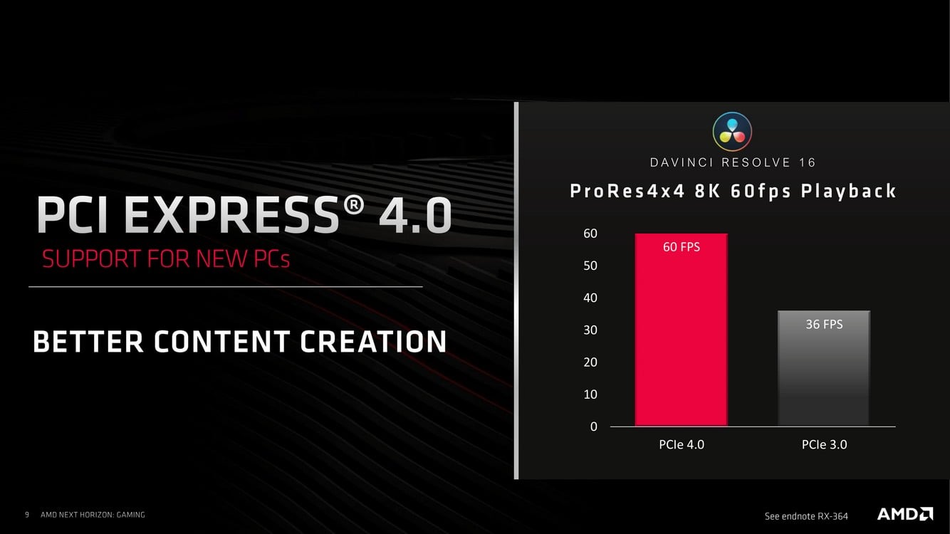 Open enlarged image AMD Radeon RX 5700 XT/RX 5700: A Step In The Right Direction 508