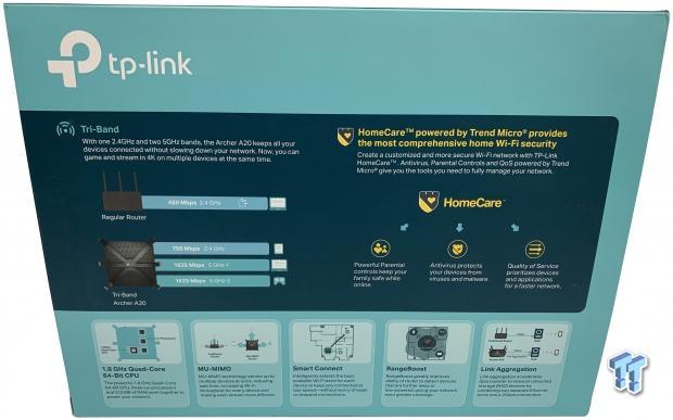 Routeur WiFi tri-bande AC4000 TP-Link (Archer A20) - MU-MIMO