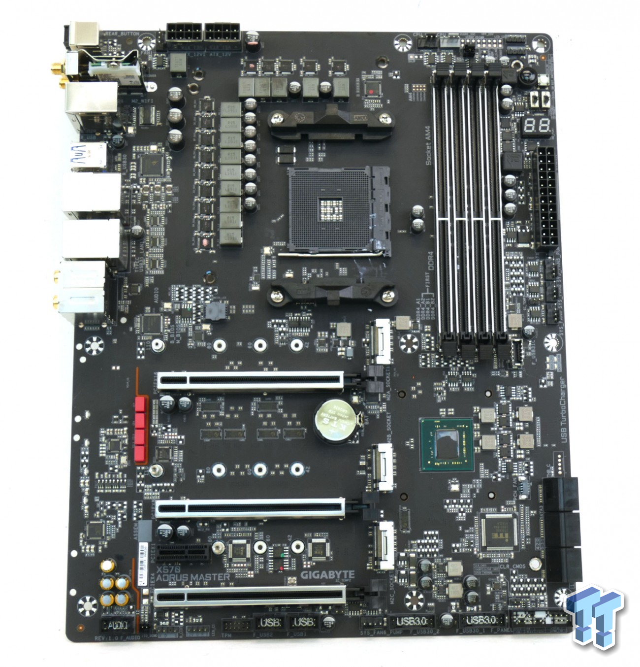 GIGABYTE X570 Aorus Master (AMD X570) Motherboard Review