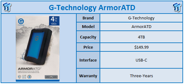 G Technology Armor Atd 4tb Portable Drive Review Tweaktown