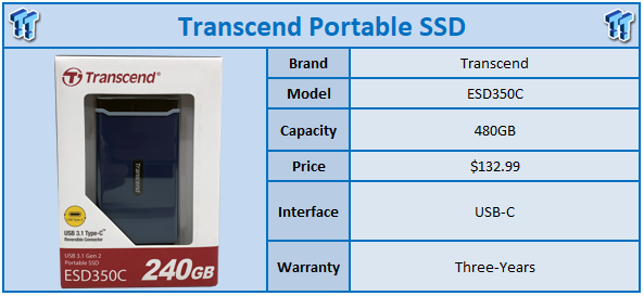 Transcend ESD350C Portable SSD Review 