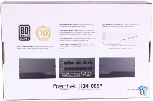 Fractal Design ION+ 860P Power Supply Review