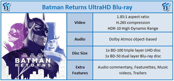 Batman Returns 4K Blu-ray Review