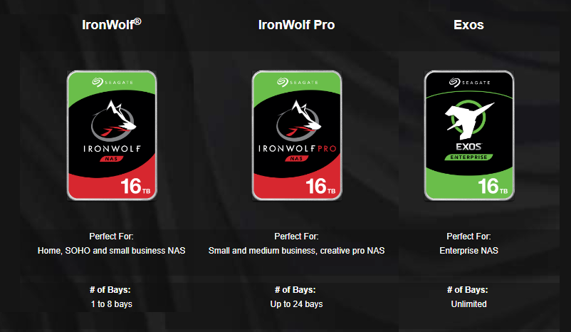 Seagate 16TB IronWolf, IronWolf Pro, and Exos X16 HDD Review