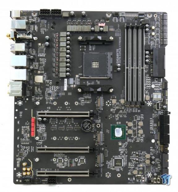 GIGABYTE X570 Aorus Xtreme (AMD X570) Motherboard Review