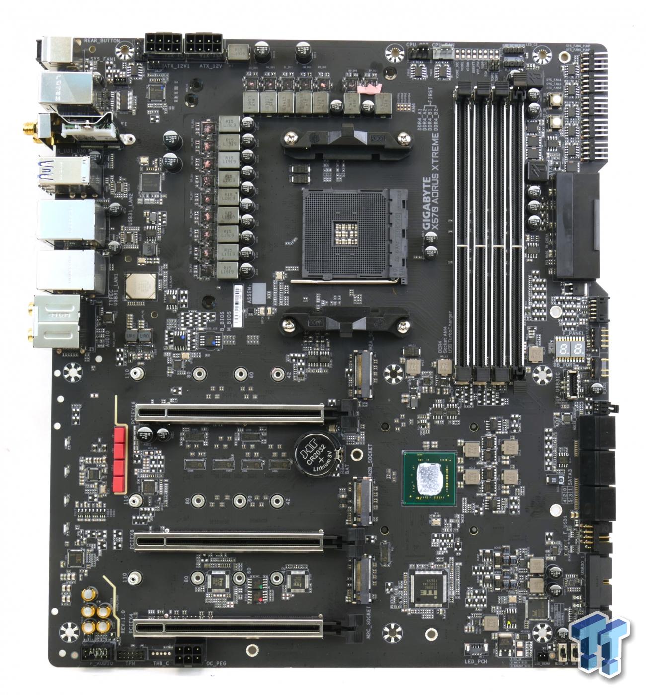 GIGABYTE X Aorus Xtreme AMD X Motherboard Review