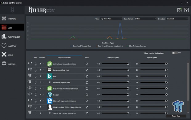 rivet killer ethernet controller driver download