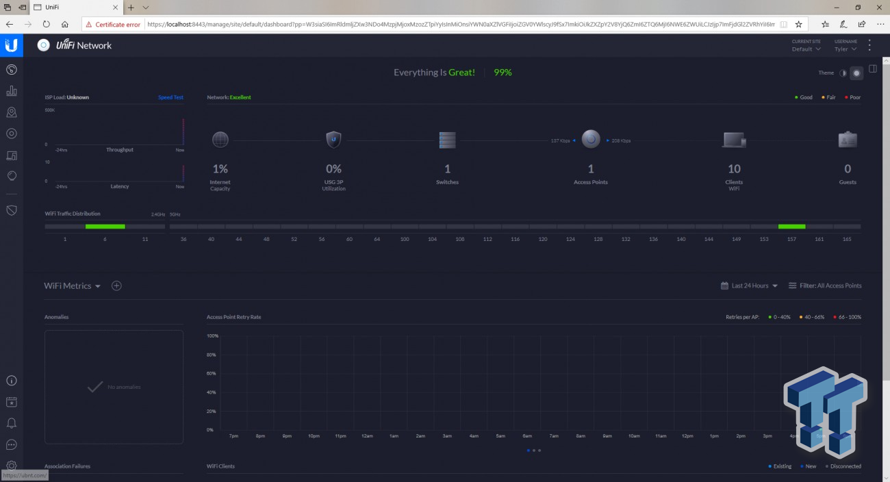 Usg 3p Power Supply informacionpublica.svet.gob.gt