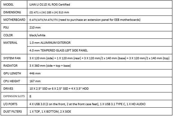 Lian Li Pc011 Dynamic Xl Full Tower Chassis Review Tweaktown