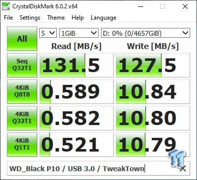 Wd Black Game Drive P10 5tb Portable Hdd Review Tweaktown