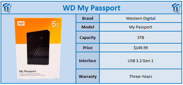 wd my passport hard drive reviews