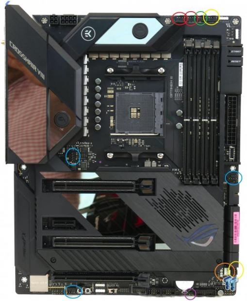 ASUS ROG Crosshair VIII Formula (AMD X570) Motherboard Review